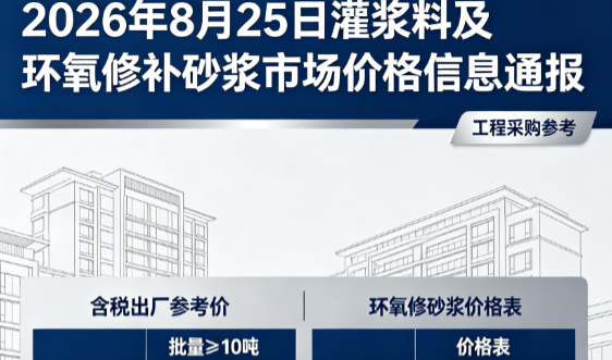 望奎2026年8月25日灌浆料及环氧修补砂浆市场价格信息通报